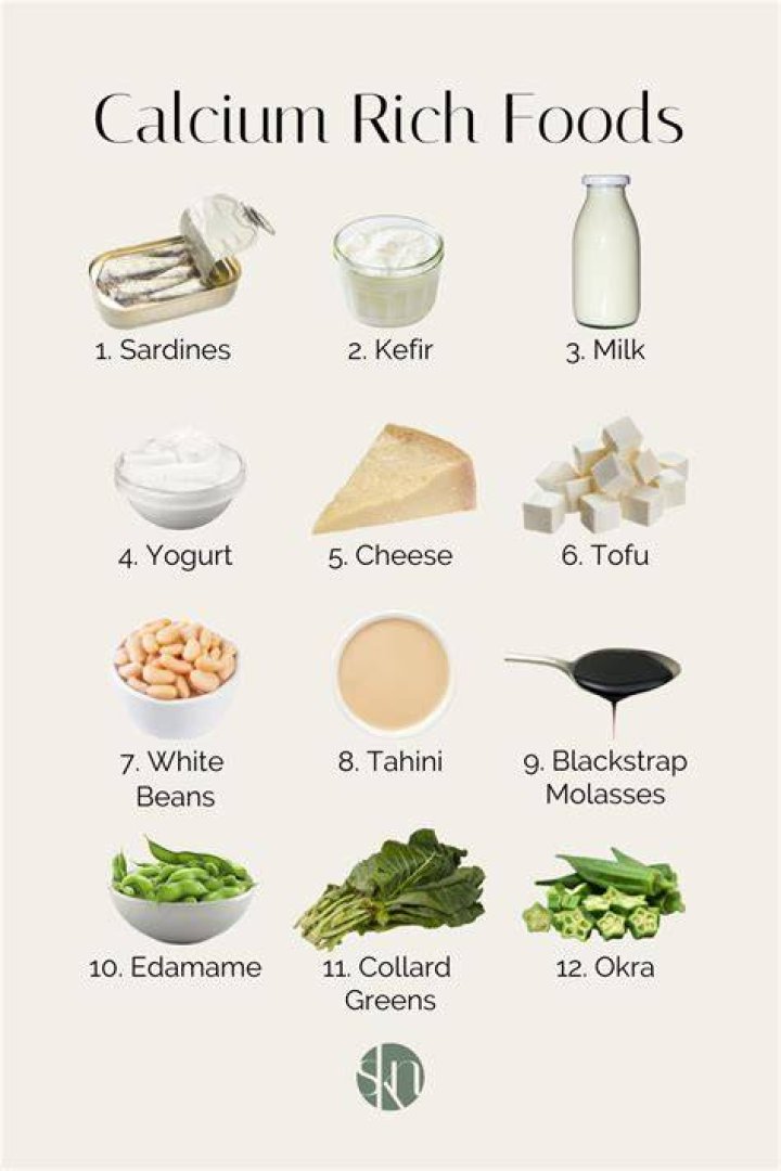 Which drink is best for calcium?